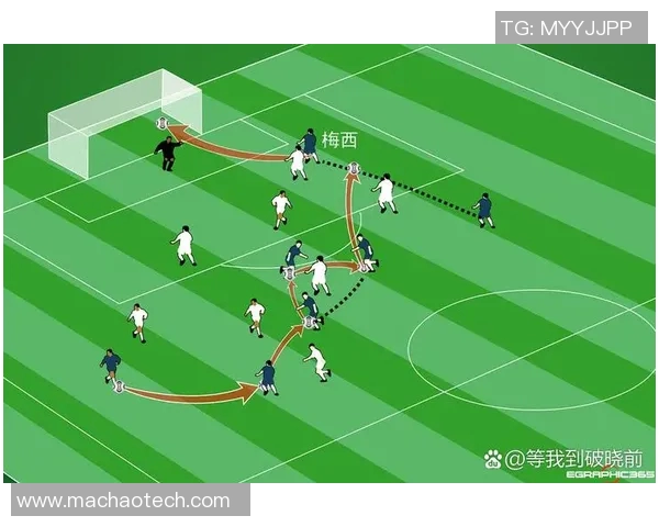 深入分析杭州足球队包夹战术的优势与应用策略