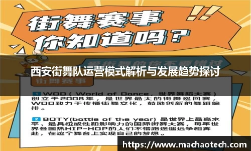 西安街舞队运营模式解析与发展趋势探讨